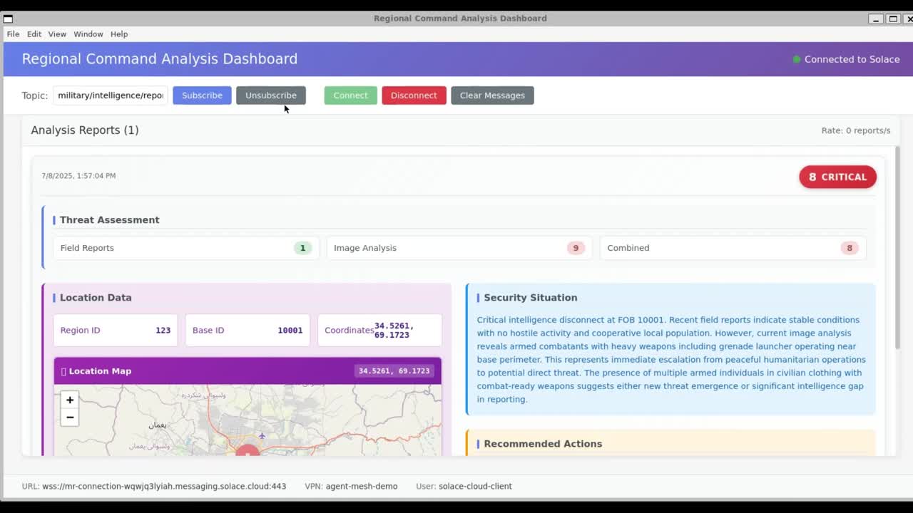 solution in action - video