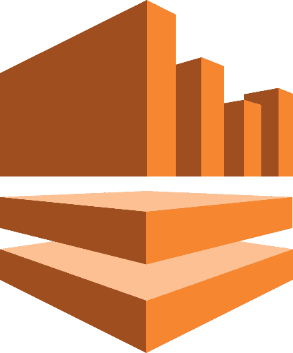 Amazon Kinesis Data Streams