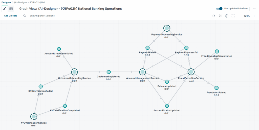 Banking 3